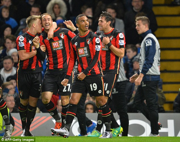 JUST IN; Normal service resumed in the South Wales Derby as Luke Williams’ Swansea Snuff Out Cardiff City “Hiders”